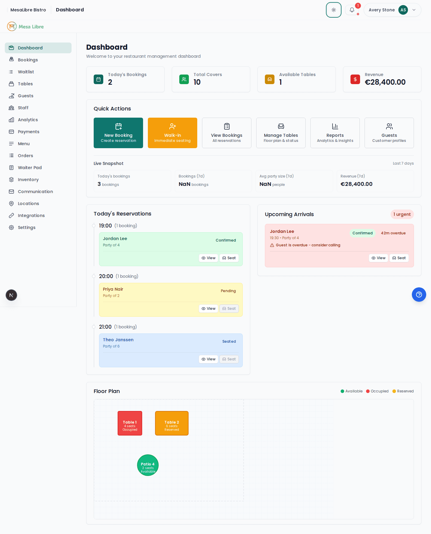 MesaLibre dashboard showing bookings, floor plan, and service overview.